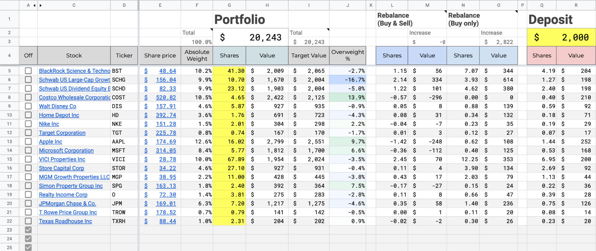 Portfolio tab in M1 Spreadsheet