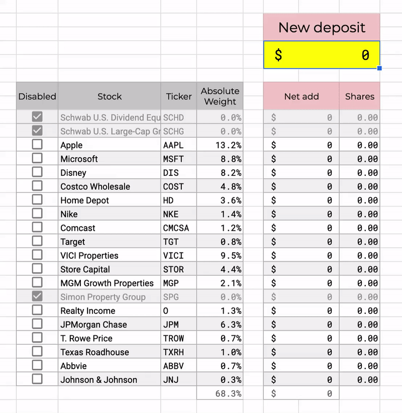 Editable yellow deposit cell in M1 Spreadsheet